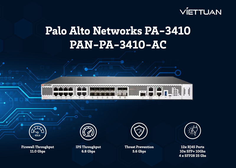 firewall-palo-alto-pa-3410.jpg