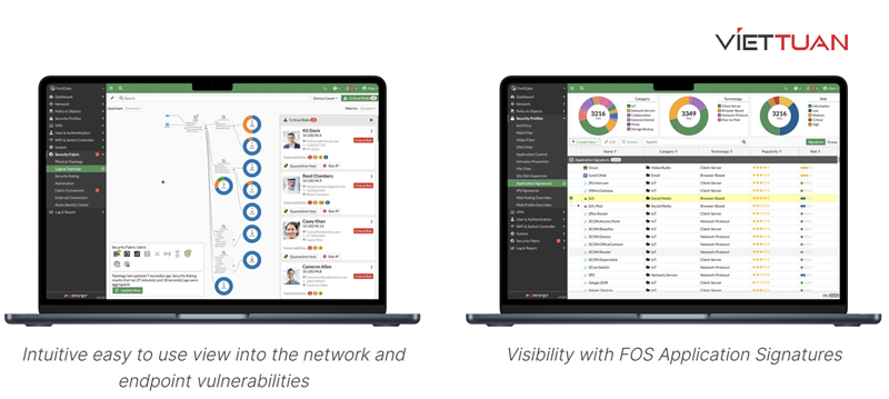 FortiOS cung cấp tính năng bảo mật bảo vệ đầu cuối để bảo vệ dữ liệu của doanh nghiệp